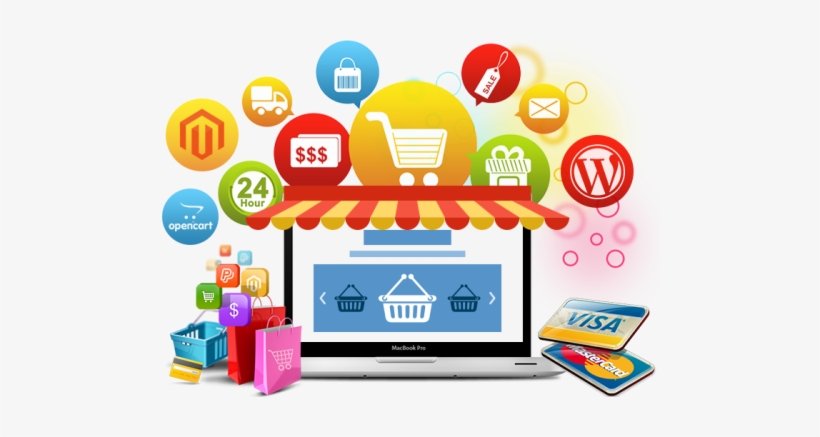 Ecommerce Website Development